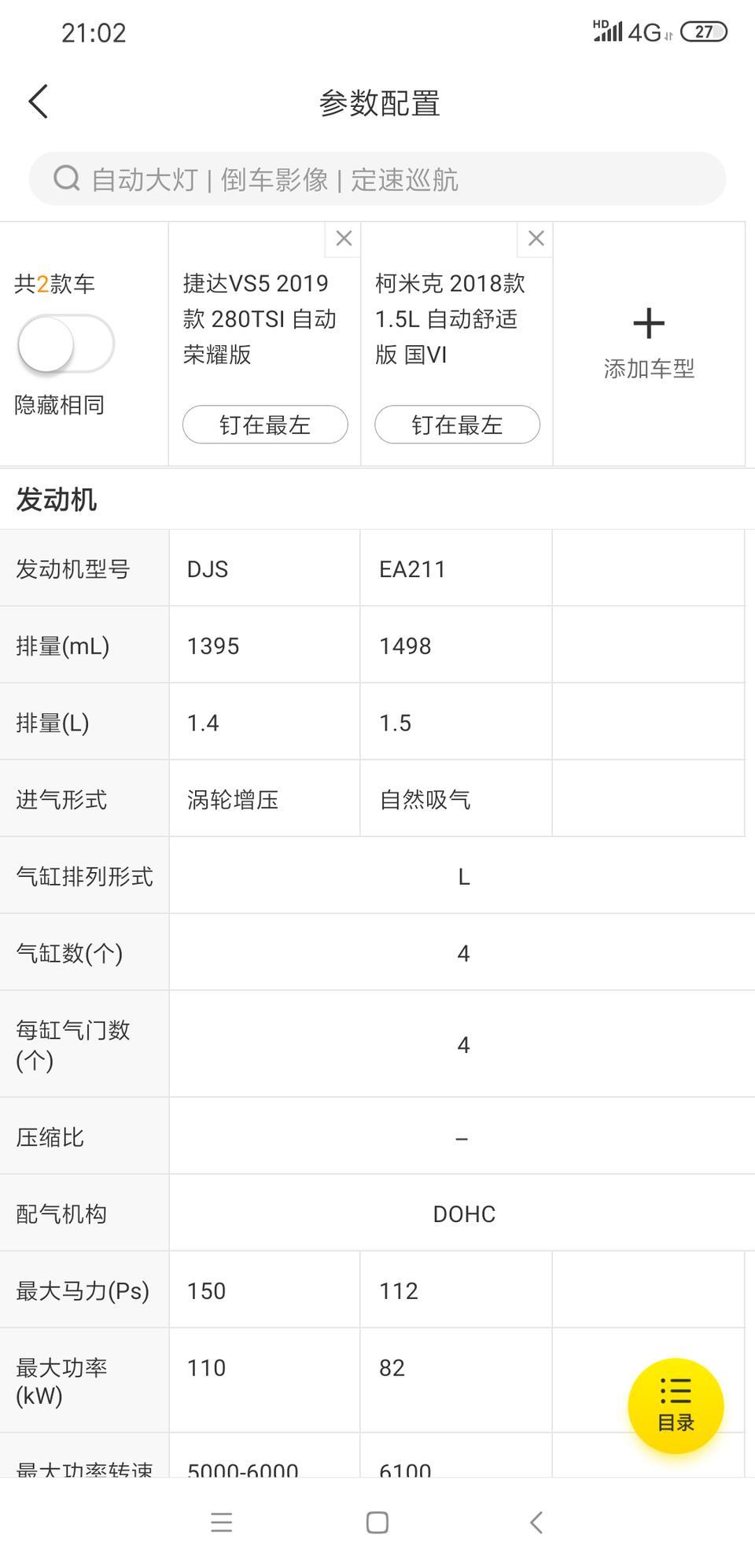 宣传上却说捷达VS5用的发动机是EA211，但这款车的参数配置栏发动机型号写的却是DJS，谁能为我解惑吗？（只有斯柯达的柯米克的发动机型号写得才是EA211）