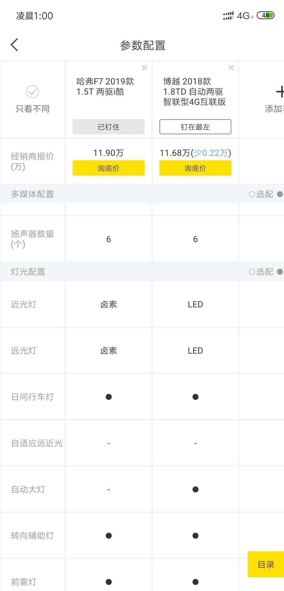 哈弗F7和吉利博越对比的话哪台更适合入手求推荐