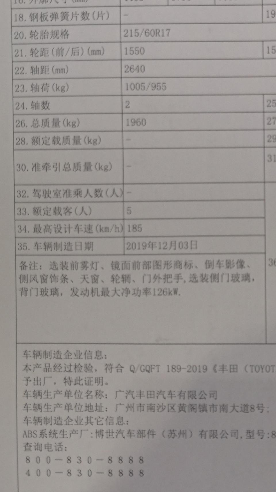 丰田c-hr-明天就要去提车了，今天销售发了一张这个给我。买的是CHR2020款，领先版，为什么雾灯，倒车影像那些，备注是选装？是不是把低配版改成中配买给我？求懂的大神指点，谢谢！