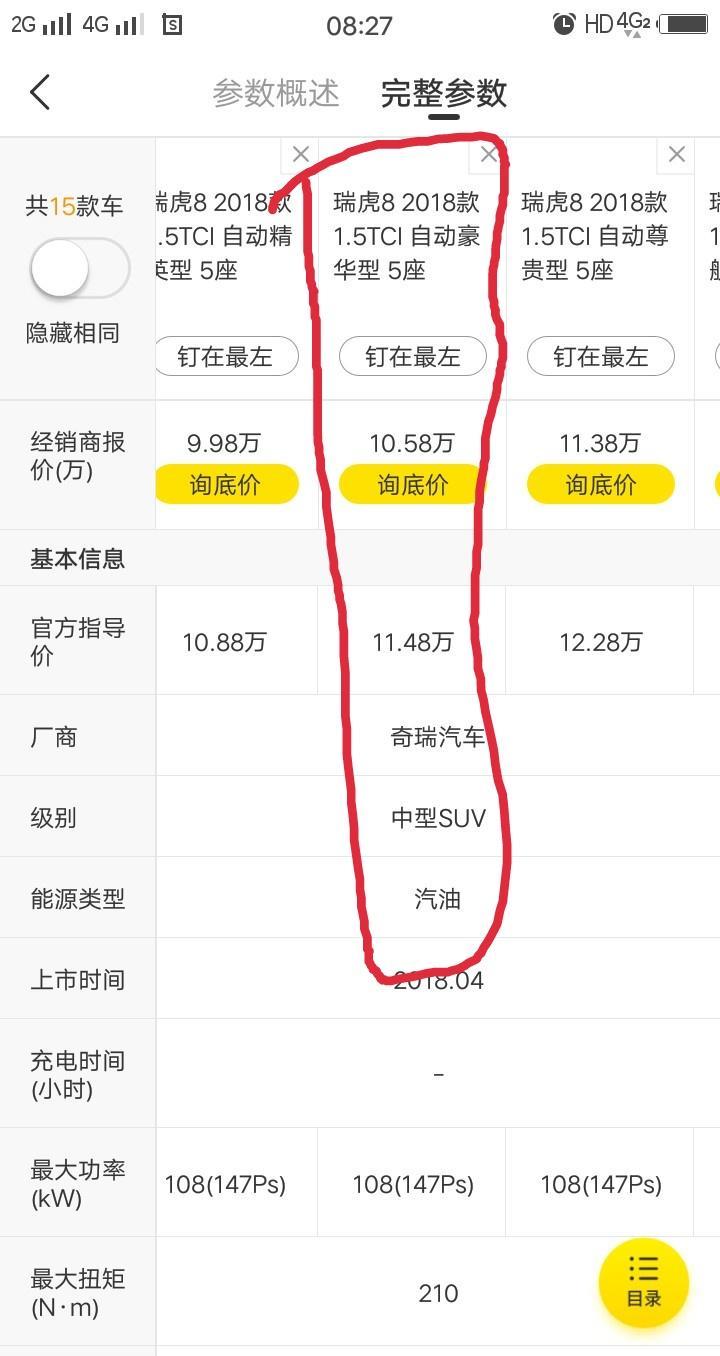 哈弗f7-这两款配置哪款好些？
