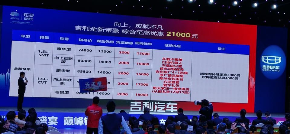 帝豪-请问各位大神，这是优惠活动的价格，怎么算的？自动向上亚运版落地多少钱？大神们帮我算一下多少钱落地