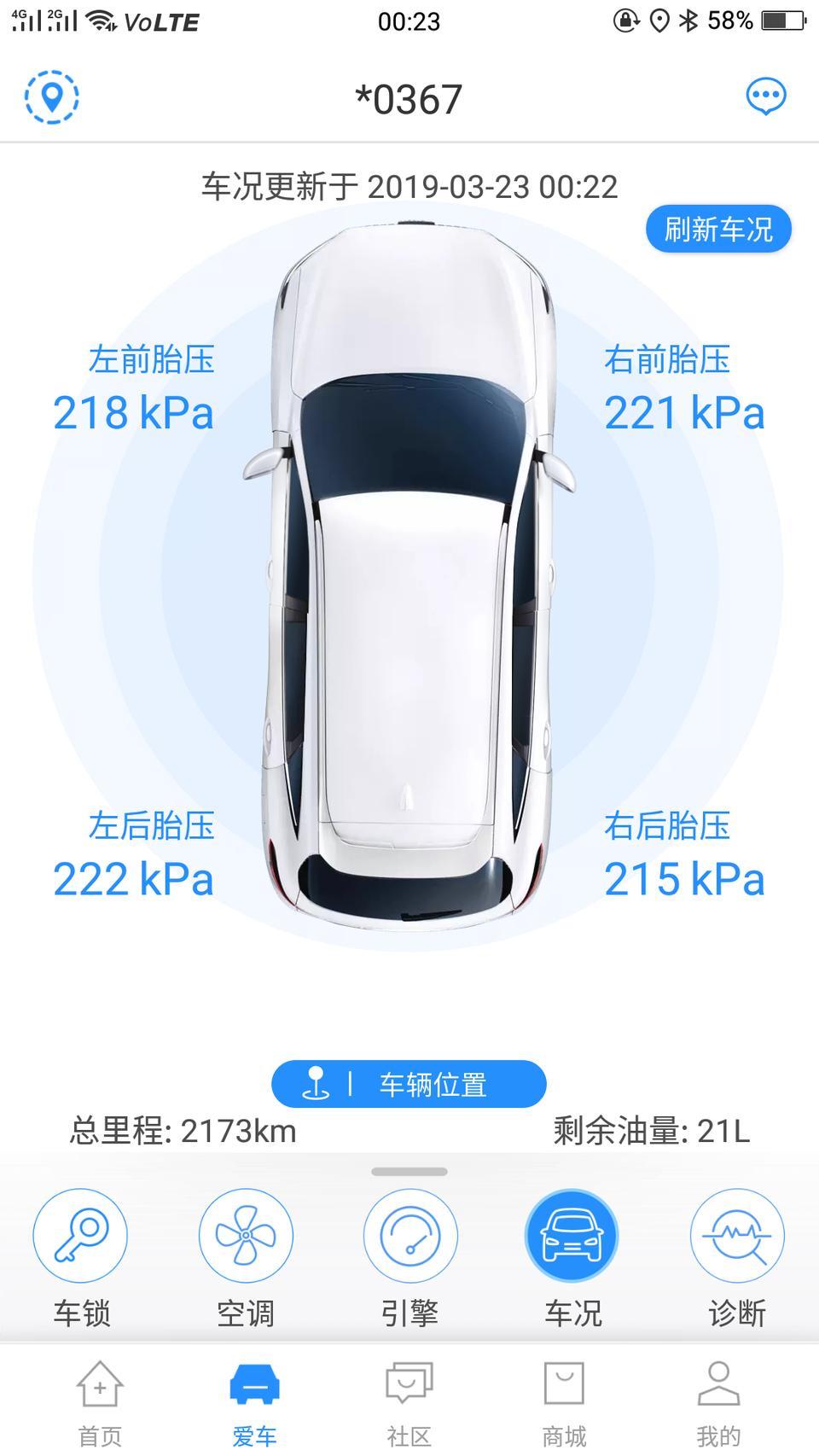 哈弗f7-这个胎压正常吗