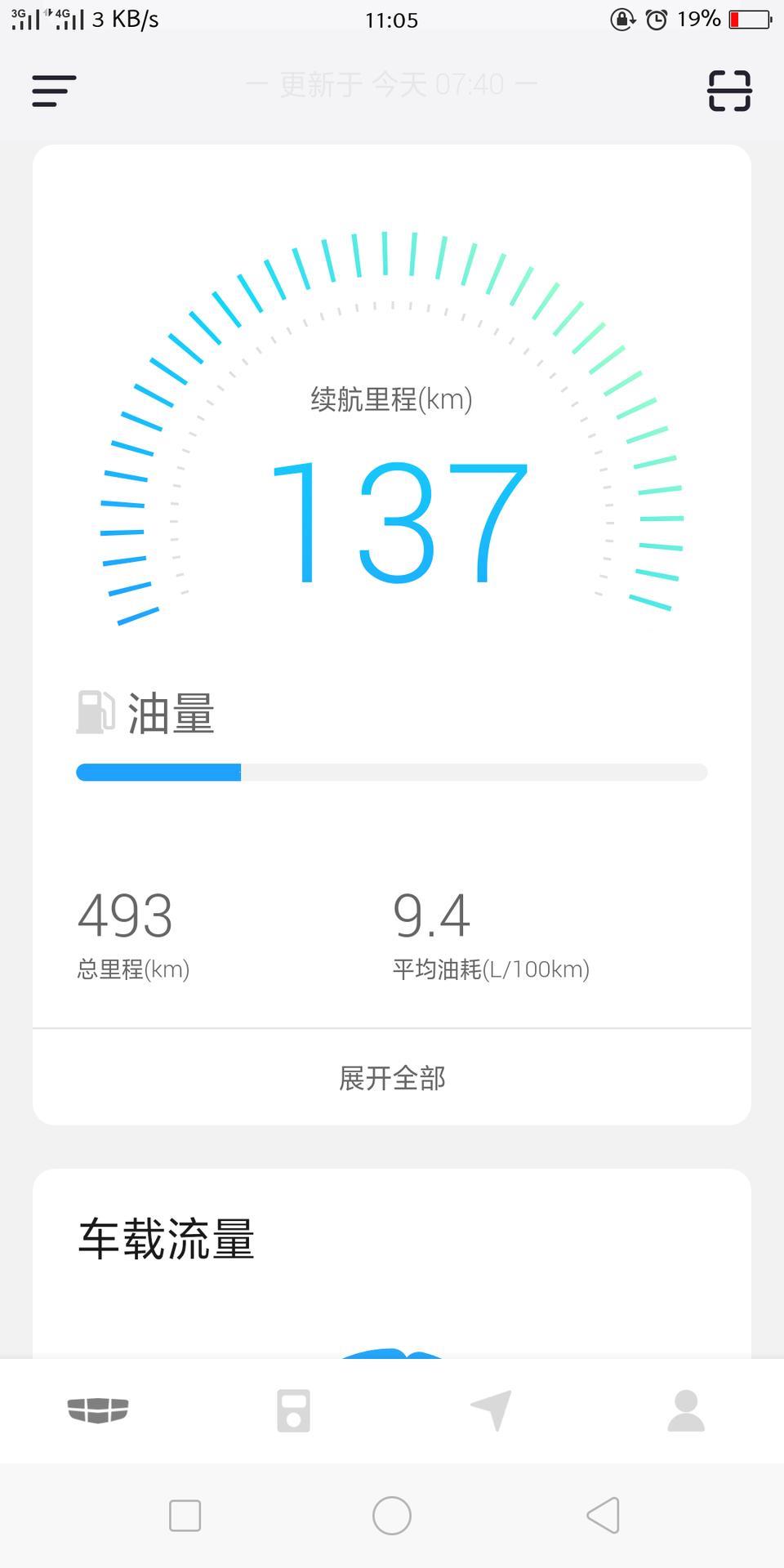帝豪gl-这油耗是不是高了啊