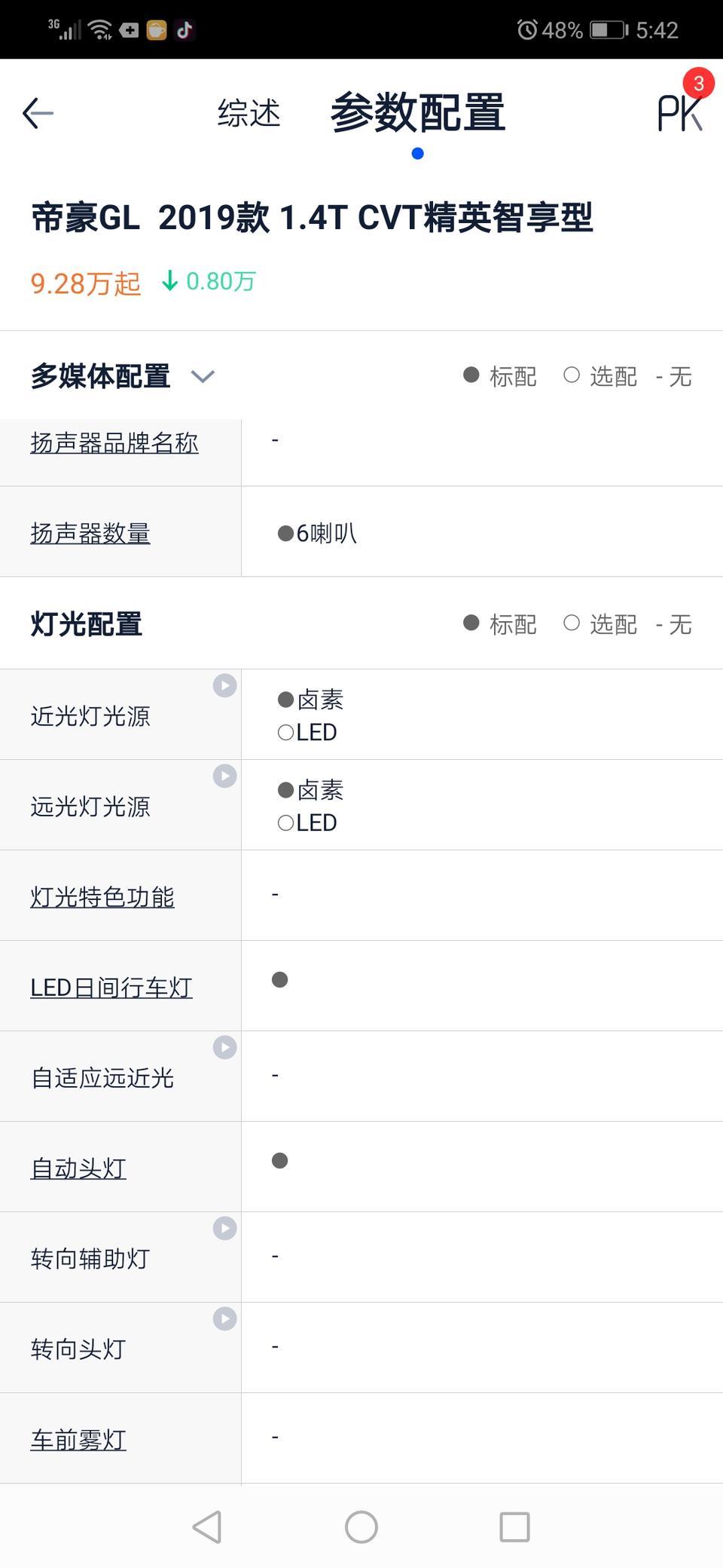 帝豪gl-谁换过大灯的，多少钱，换那种，可以在网上自己买吗？有换的兄弟，推荐一下。谢谢