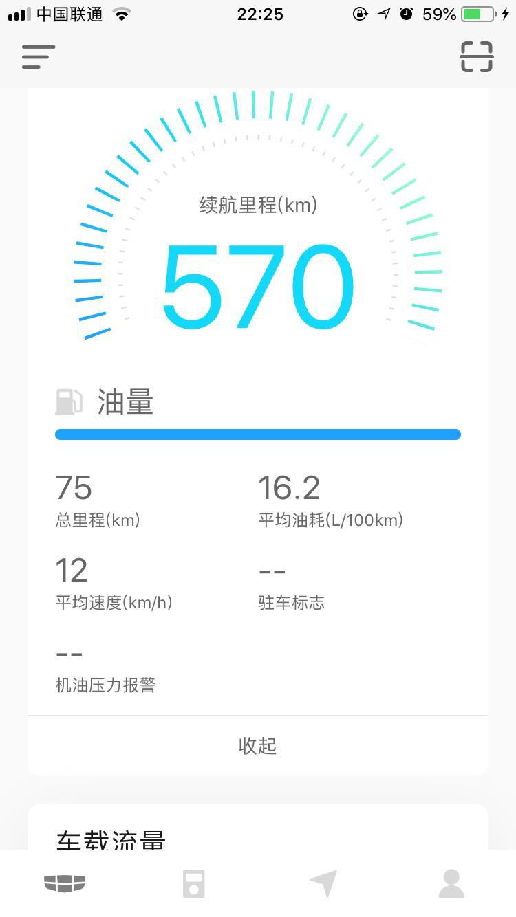 新提帝豪gl自尊版一周，新手正在熟练车技。请问下油耗正常吗？