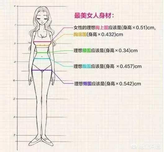 问个问题，哈弗f7 1.5t车型如果在店里选装尾翼，是那种粘上去的？还是其他安装方法？另外如果上牌前装的，是不是不用到车管所备案啥的？以后也不影响年审？有没有装过的。