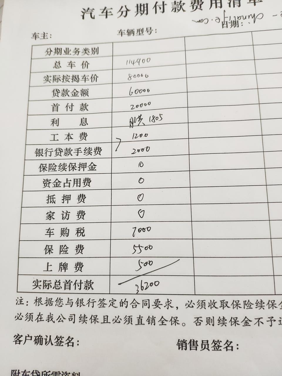 科鲁泽-想了解下这个价格怎么样？还有这个手续费，又不是免息也要的么？