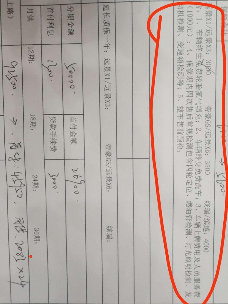 帝豪GL尊贵智享版裸车价多少钱，南京现在裸车差不多10万，准备考虑入手，这还是销售给我算了一下大概的价格，大家觉得合适吗，感觉有点贵了