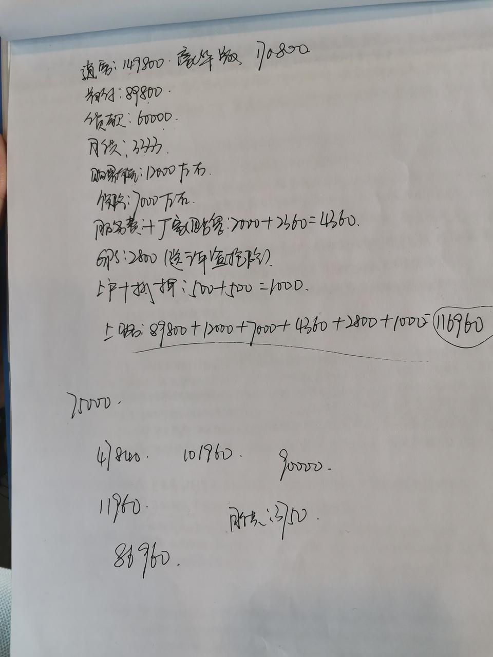 看中逍客豪华版   在4s店做预算下来17万多  会不会太贵？ 裸车14980   gps费2800   服务费2000  厂家贴息2360   这都什么呀？你们有吗？