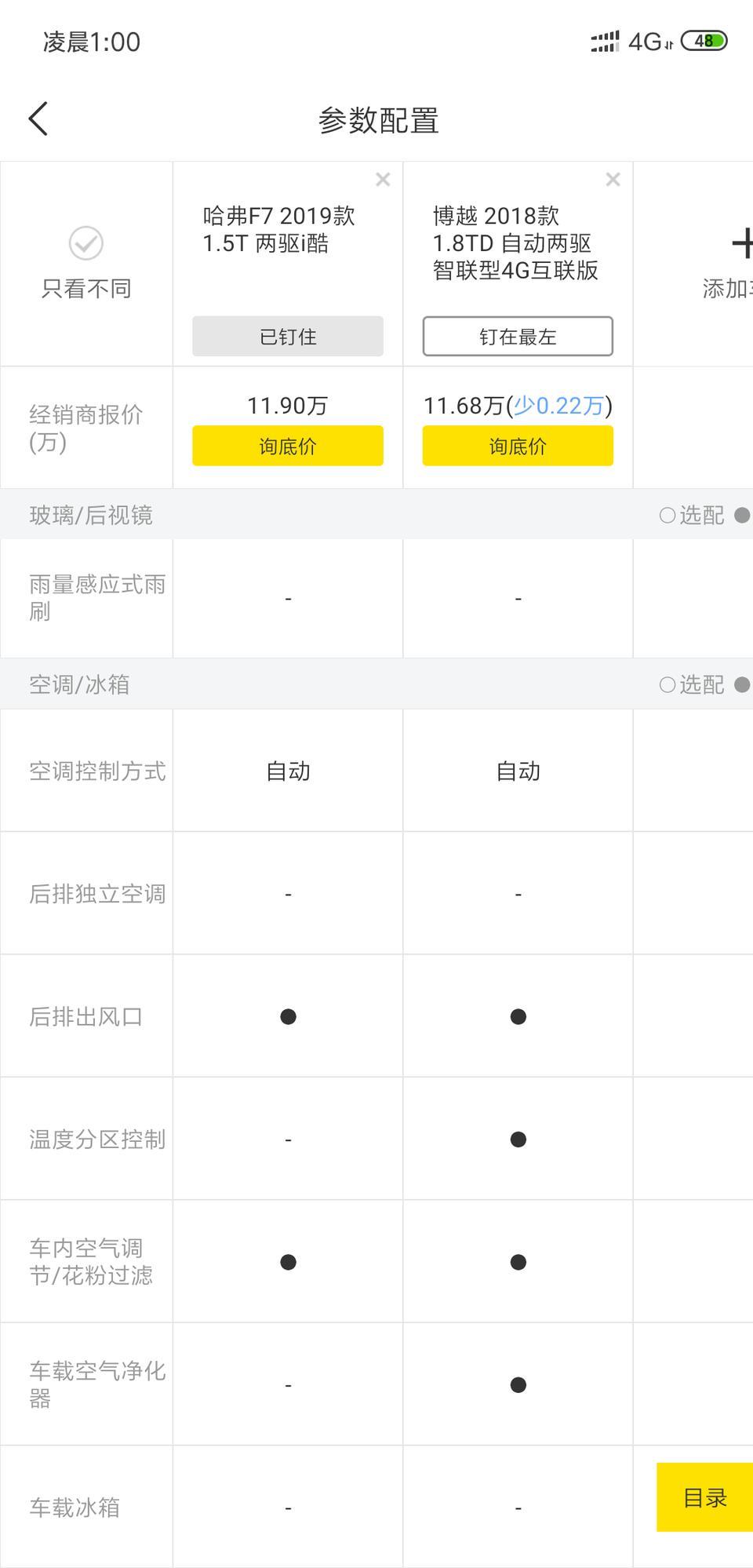 哈弗F7和吉利博越对比的话哪台更适合入手求推荐