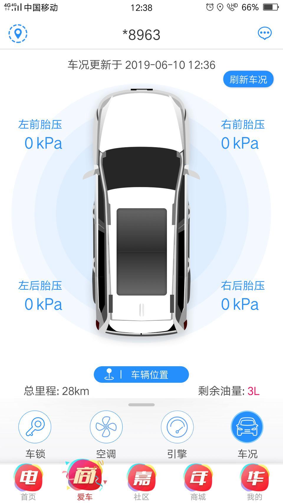 哈弗F7X车联网无网络无信号是什么梗啊？在店里都还好好的，出来就用不了了……就只有我的是这样吗？