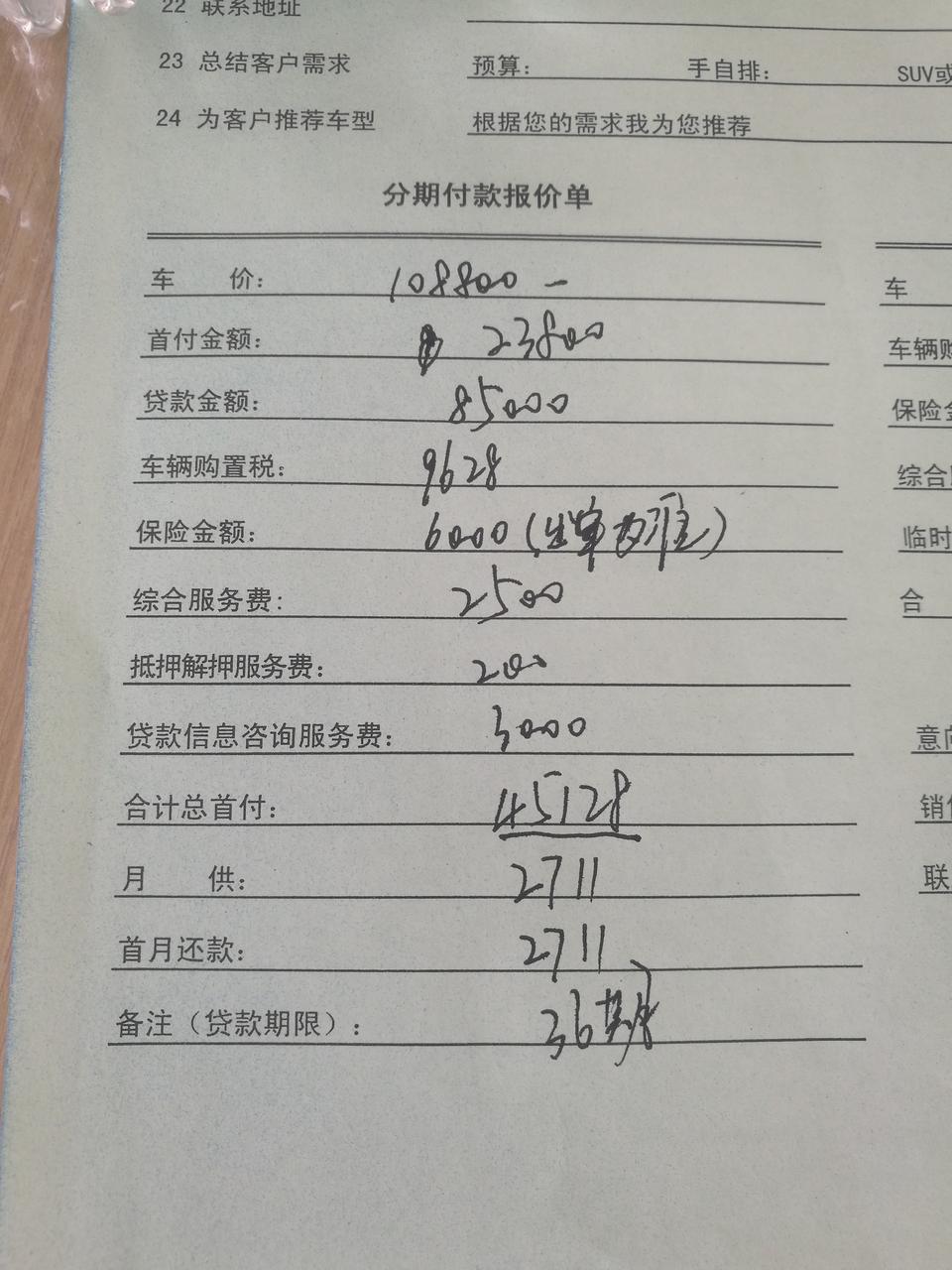 销售给我算的福克斯20款手动贷款金额，请大家帮忙看看有没有什么问题，还有那几张可以再谈谈，可以再省一省的？谢谢