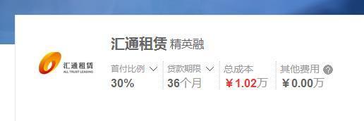 捷达vs5-看中某型号，分期购买，网站推荐的金融公司，图片中的总成本是什么意思？
