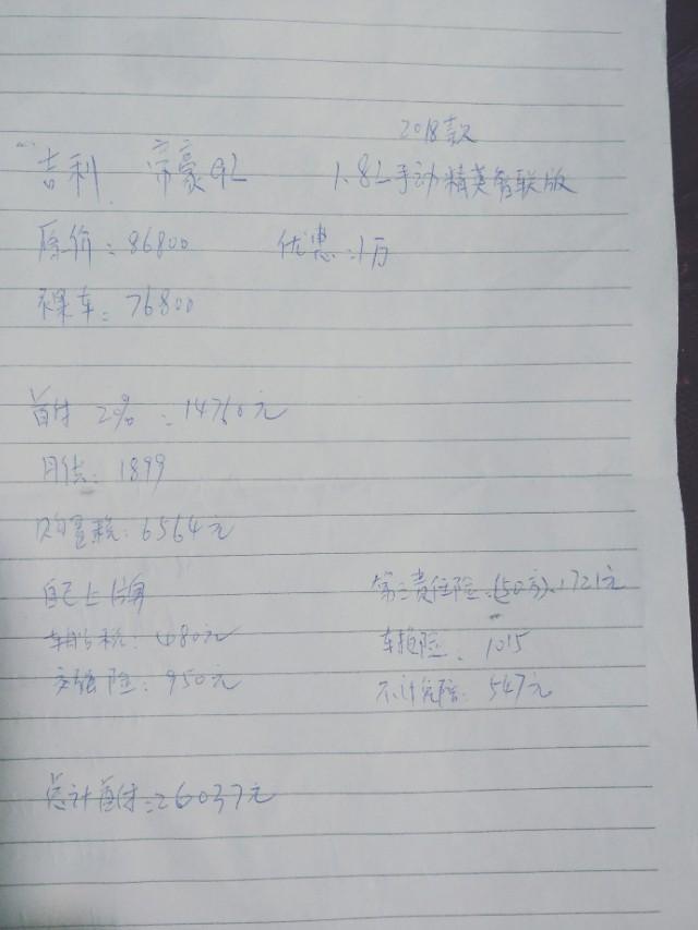 帝豪gl-车友们，这样的可以上路吗？还缺什么不，明年准备拿下它