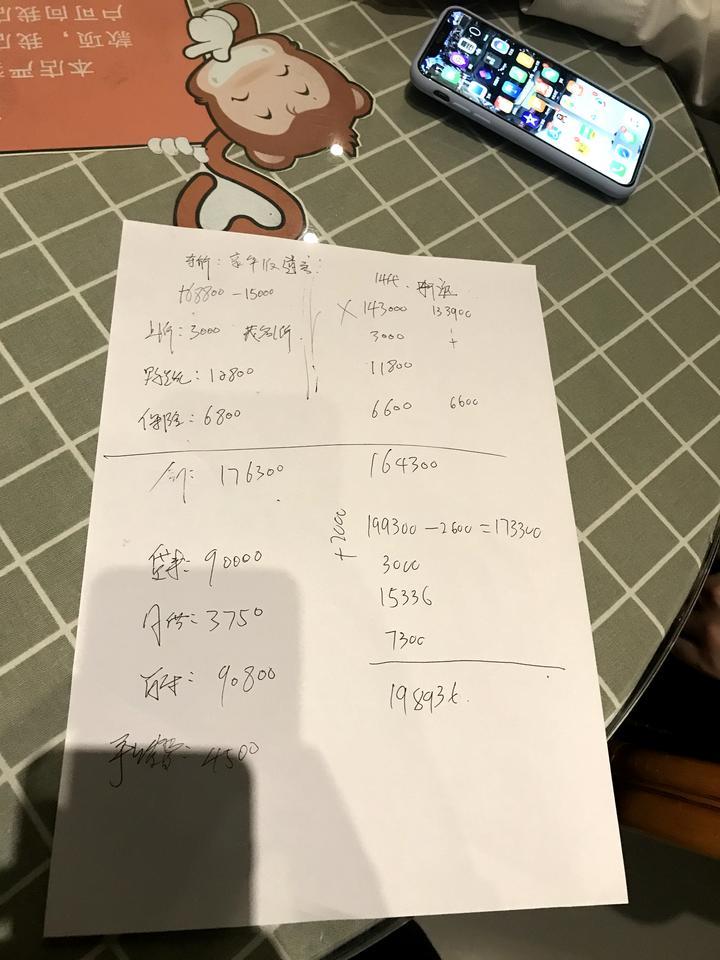 昨天去看车，看了逍客的跟新轩逸，各位大神看看这个价格还能优惠多少？？