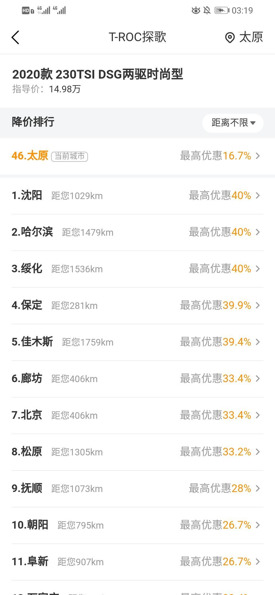 t-roc探歌-同一款车，地区不同，差价也太大了吧，保定和哈尔滨等优惠力度最大，为什么？如果外省购车，本省后期保养有影响么？