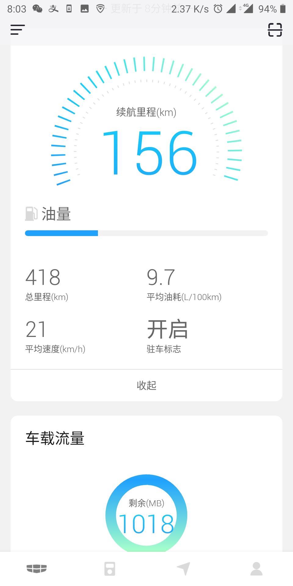 帝豪GL新车400多公里这个油耗正常吗？