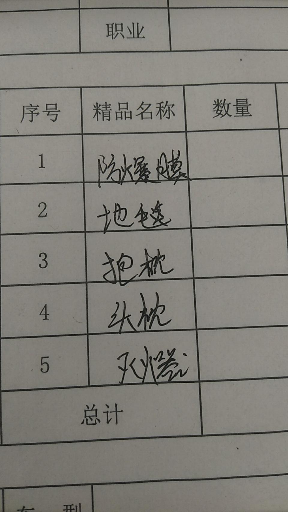哈弗f7-F7i型按揭买，落地全包14.1万，包括购置税，不过牌自己开回去上，上牌应该是几百块，国六的赠送这些东西，这个价格可以吗？