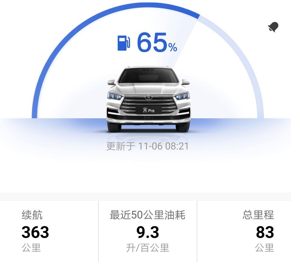 宋pro-这些大神都怎么开的，刚提来，现在是9.3，磨合完能降到8以内不?