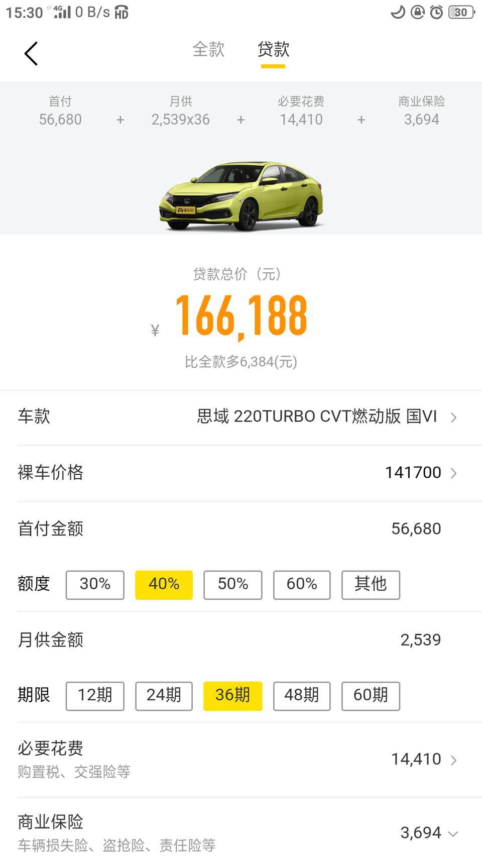各位思域老司机，我想问一下思域燃动版（145900）假如优惠4000。裸车141900首付百分之四十的话需要准备多少钱去提车?我打算七月底去提车，但是目前还没去过4S店了解过。求各位大神解答一下。谢谢啦！
