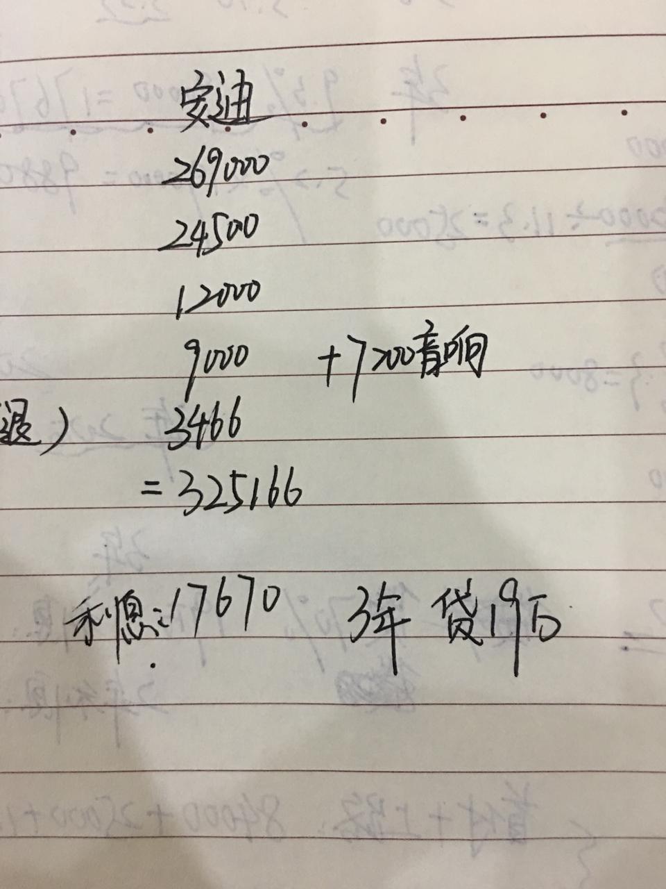 奥迪a4l-19 A4L 40时尚 选装平底方向盘 刀锋轮毂 B&O;音响 电动尾门 送全套装潢 隐藏式记录仪 贴膜 全包围脚垫等等 送8次保养 这个价格合适吗