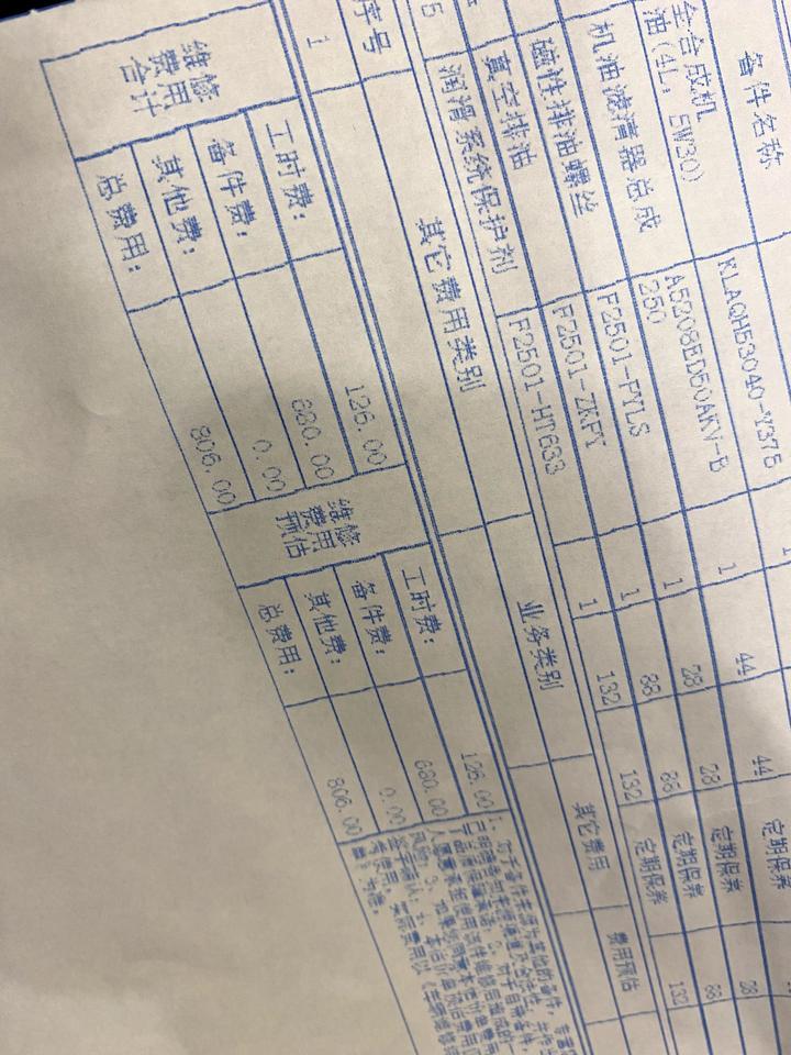 想问一下大家的 20款轩逸4s店做一次保养要多少钱呢？  我这个感觉好贵啊是不是这个店有点黑