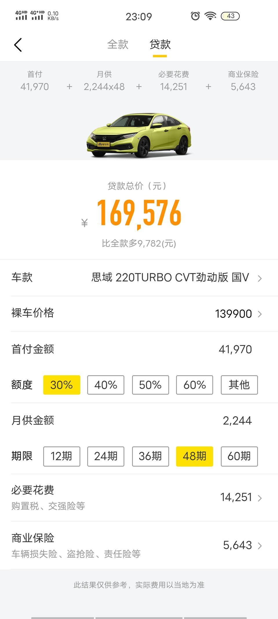 我去4s店询问思域燃动版有二折首付，然后店员给我算出来需要六万左右能开走，你是魔鬼吗？既然最低首付还得要六万块钱才能开走