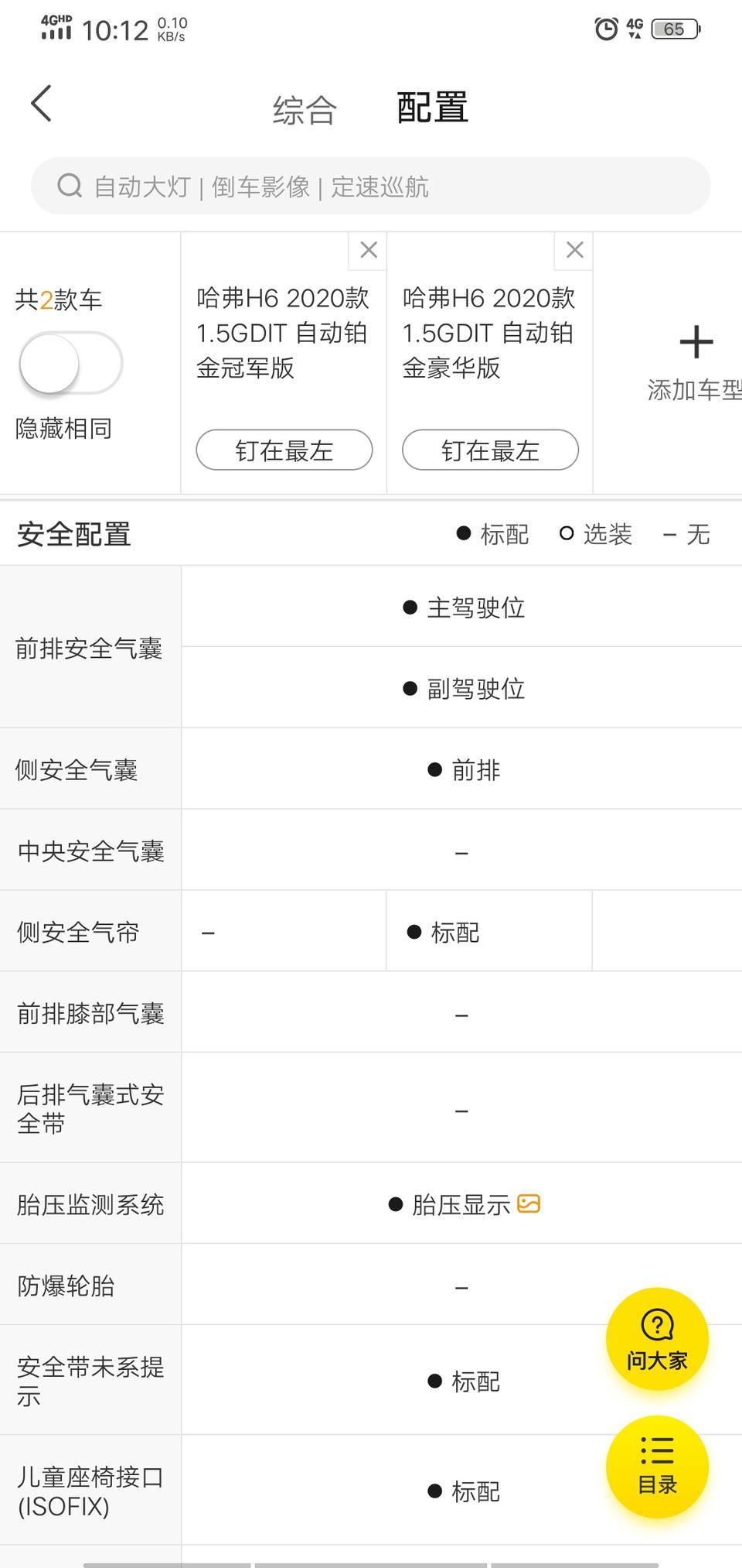 哈弗h6-2020款H6   豪华版比冠军版多两个气囊  这两个气囊是多在哪个地方上的   我看这里面的配置并没有多呀  只是多了两个气帘啊