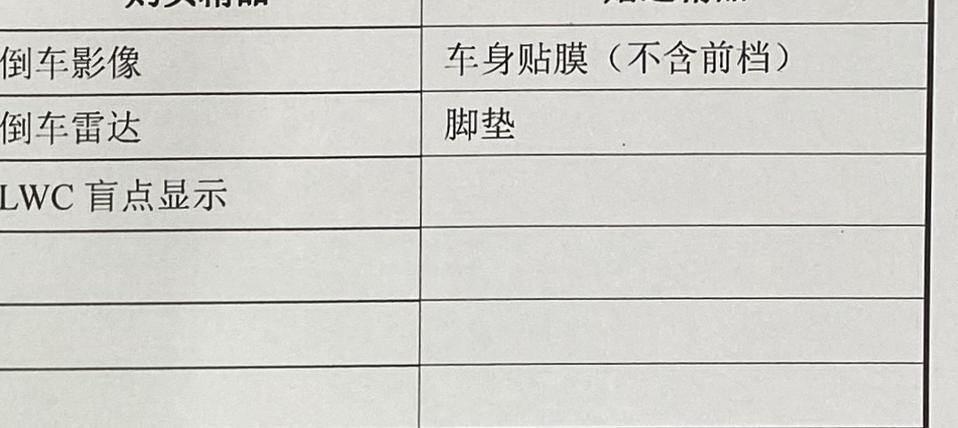 订车加装的东西，花了2000，贵了吗？开始想让他们送的，一直没谈拢，最后2000块加装认可了，车价优惠17000，雅阁混动盖中盖。