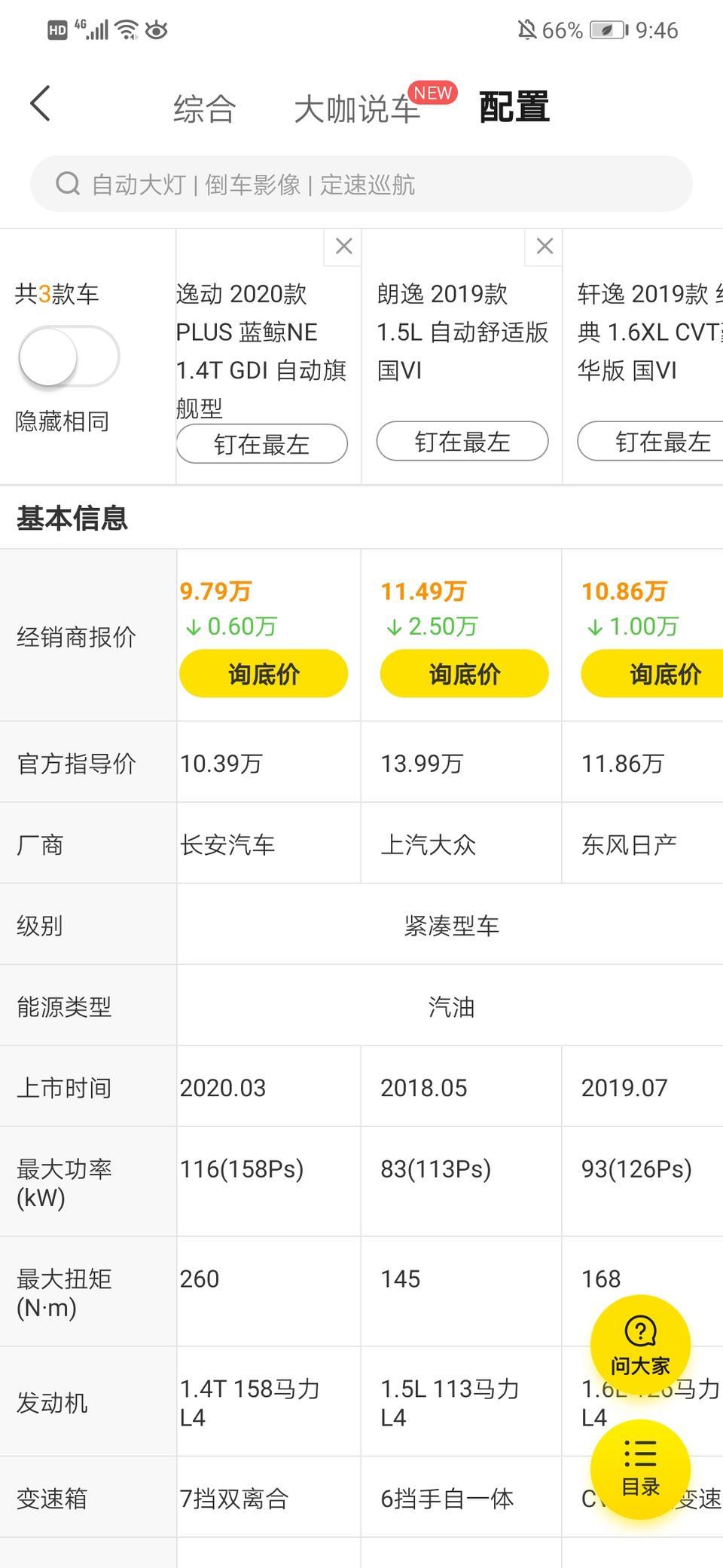 顶配逸动、朗逸自舒版、轩逸经典豪华版，这三款该怎么选呢？纠结