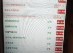 14款本田雅阁2.0 行车中发动机故障灯亮和电子手刹灯闪烁亮！！有时候好好的开一会就又亮了！检测故障码下图