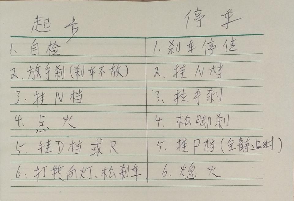 请教各位车神：
新轩逸的正确起动和停止步骤是怎么操作？
我是看斗音里学的，不知道正确不？