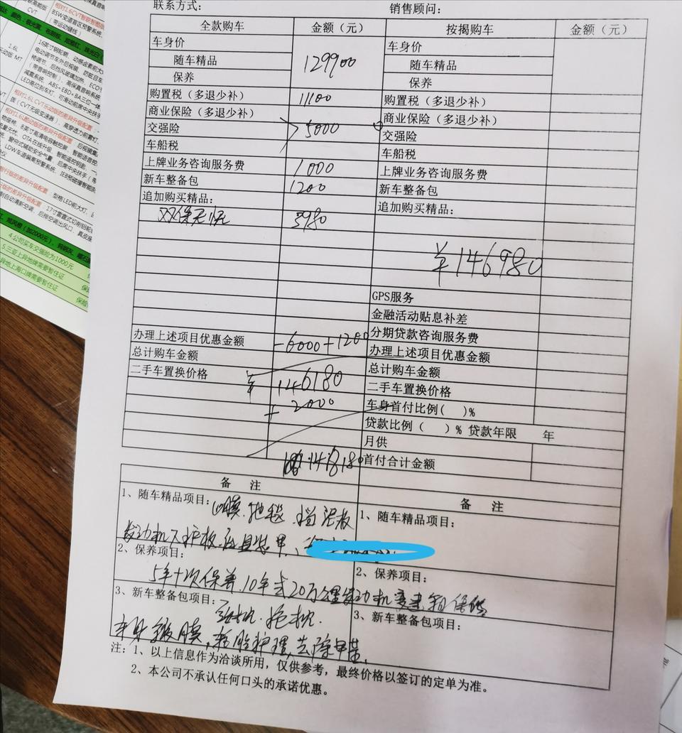 轩逸-大家帮我看看这个价格贵吗？