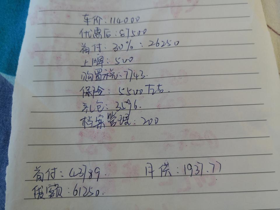 哈弗h6-我咨询了下19款运动自动 H6  给了我这个方案   请教老司机这个有问题吗