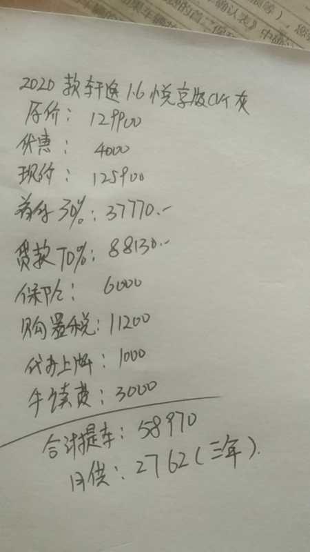 轩逸-你们买的都多少钱？？