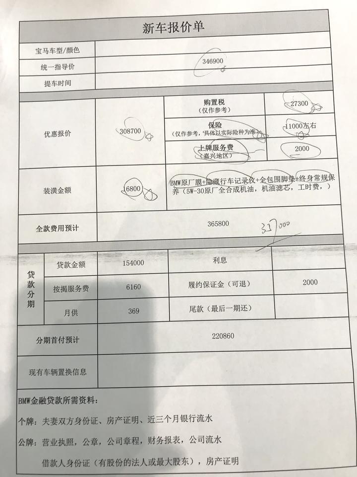 宝马3系-请问325liM这个价格合适嘛入手嘛
