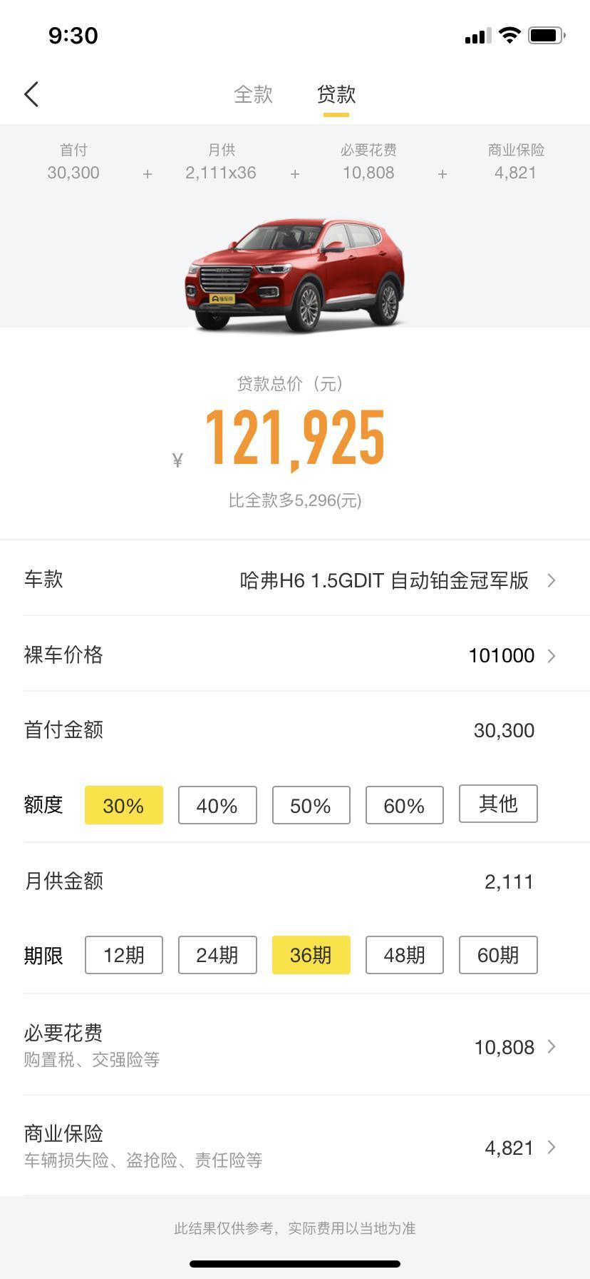 哈弗h6-坐标北京，新手，想买一个H6冠军版的1.5T的，首付30%，前期全下来，首付要多少，总共下来要多少，求大神解答