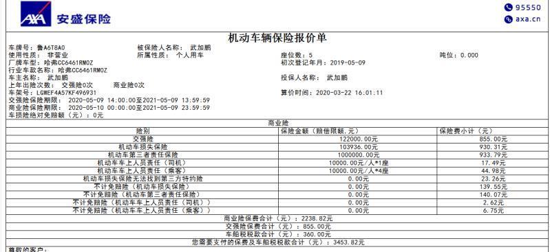哈弗h6-一年保险5600。今年第二年第一年没有出保第二年下图续费优惠完收我2000合适吗？