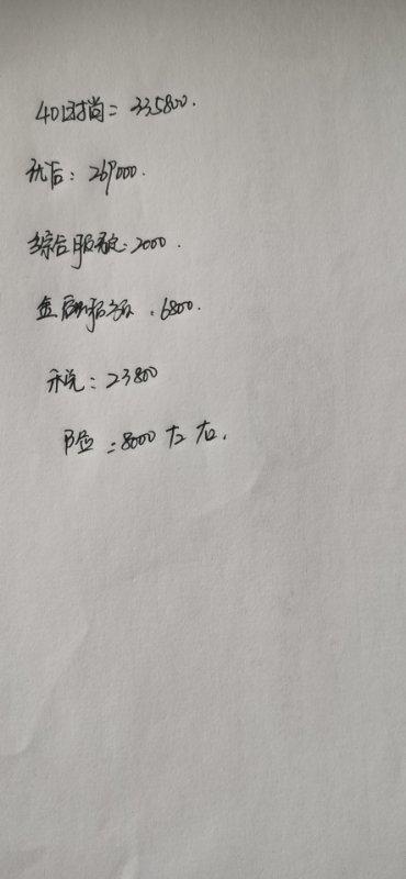 奥迪a4l-有哪个老哥懂在4s店贷款买车的啊，这个销售跟我说先把车放在租凭公司名下，等我还完款就回到我的名下，期间我只有使用权，没有买卖权，是不是有套路在里面啊，而且保险金额降低了