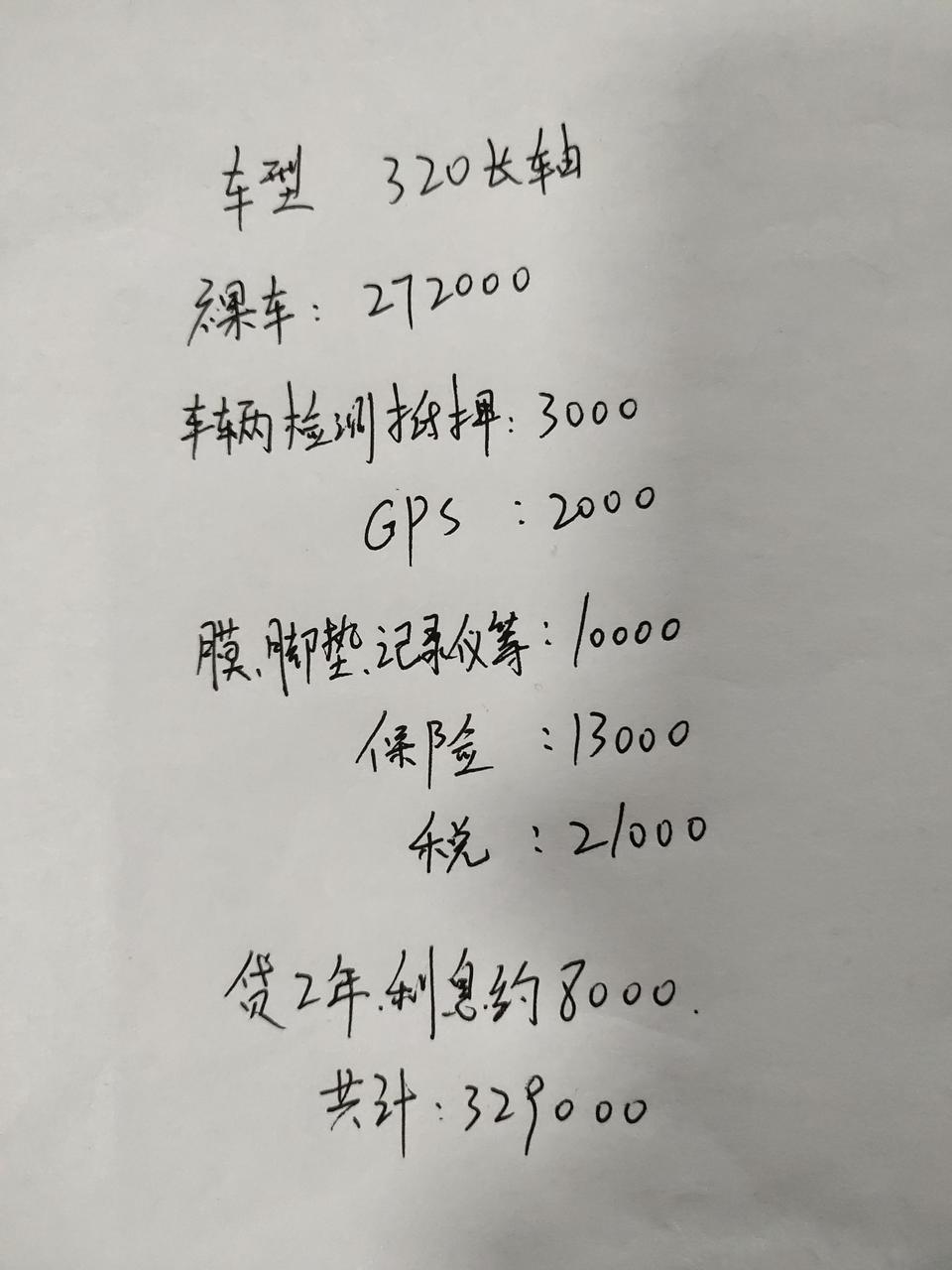 宝马3系-坐标 河南，前两天谈的车  看看大家的价格，我是不是被4s店坑了，购车合同签了，交了两万定金  有挽回办法没