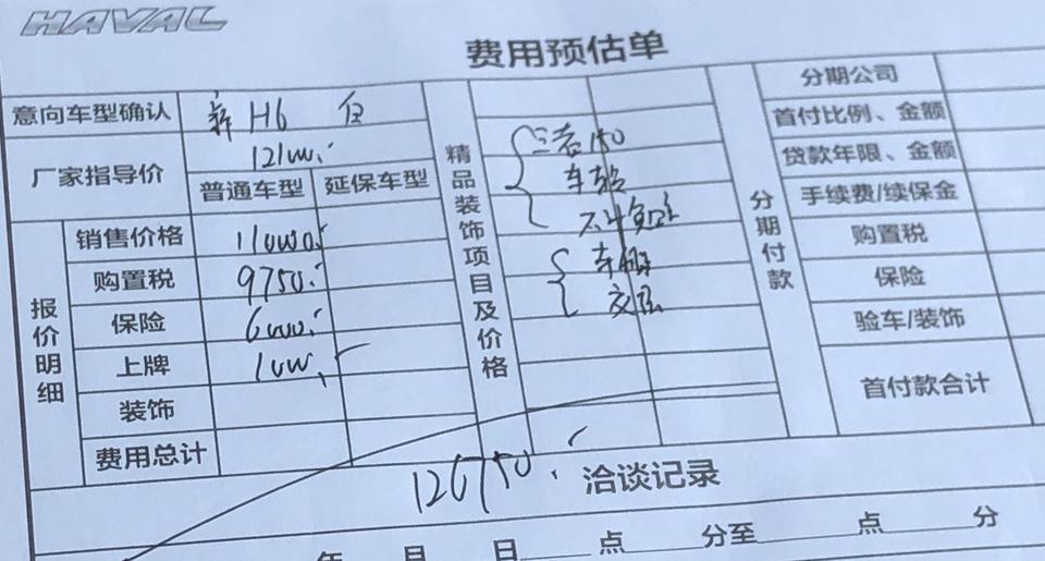 哈弗h6-江苏的 这个报价怎么说