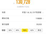 一直关注十四代轩逸，奈何一直没有降价，4s店给的活动力度太低。请教如果按照dcd这个算法，什么时候能买到14代轩逸