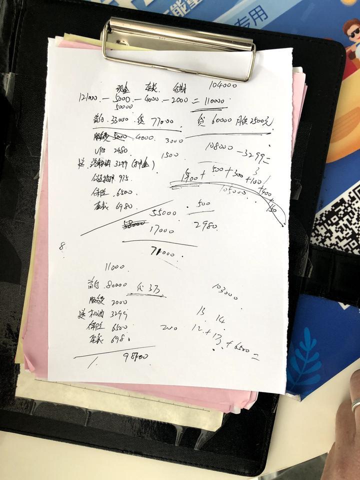 哈弗h6-2020铂金冠军版1.5t分期贷六万 全办完多少钱合适