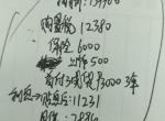 思域-佛山地区，这个价格三成首付，价格和贷款利息过分吗