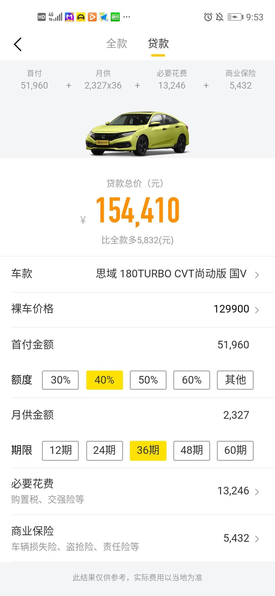请问预算落地12-15万的话 选思域还是卡罗拉呢？
