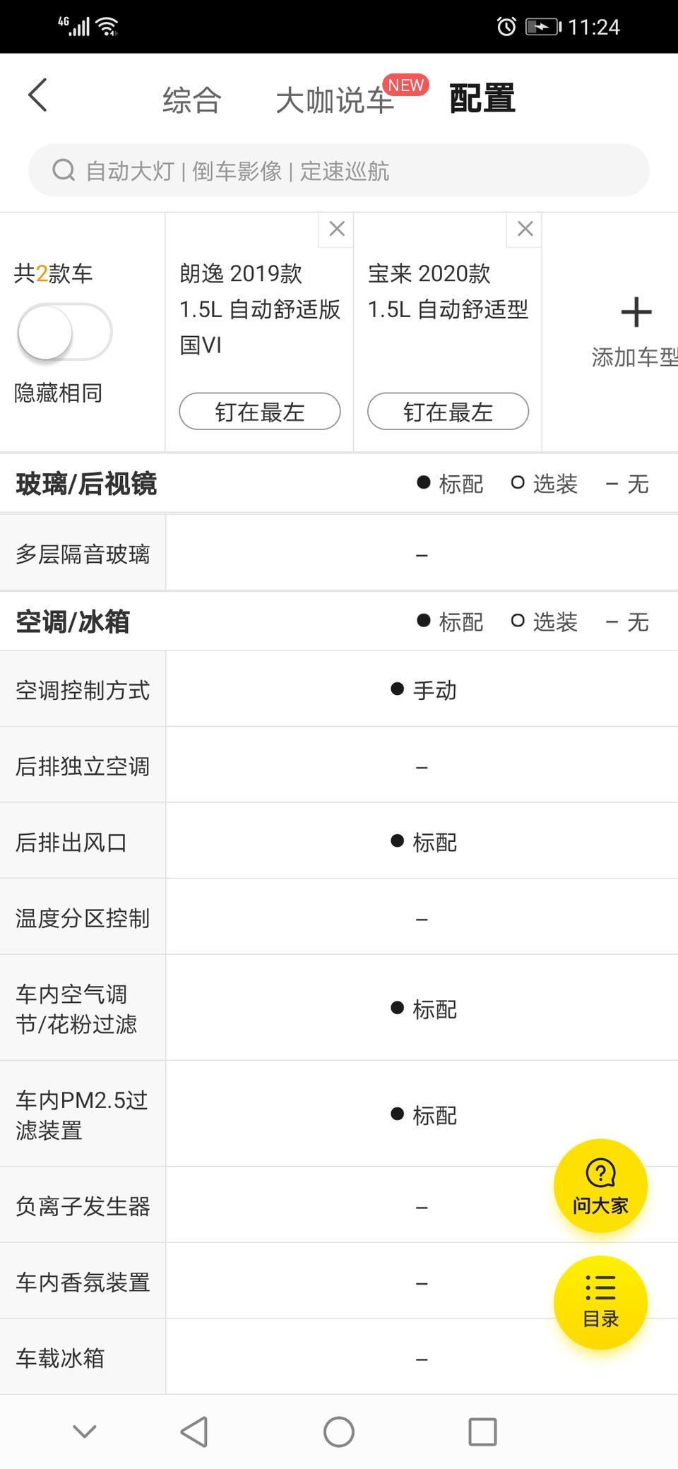 朗逸-价格相同。犹豫买哪个？
