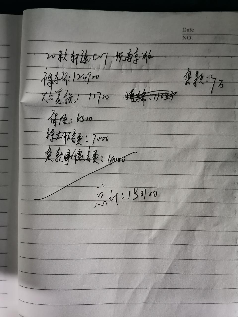 轩逸-分期买车有这么多的服务费吗？