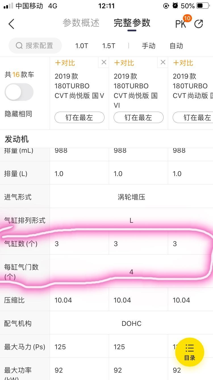 思域-汽缸数3是不是只有3个汽缸？

这是常说的3缸车？

汽缸门数为什么是4？

各位能给小白解释一下吗？