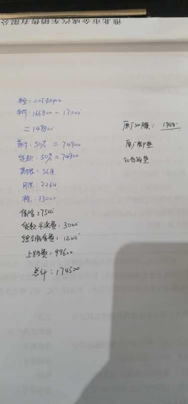 领克03这价格怎么样
