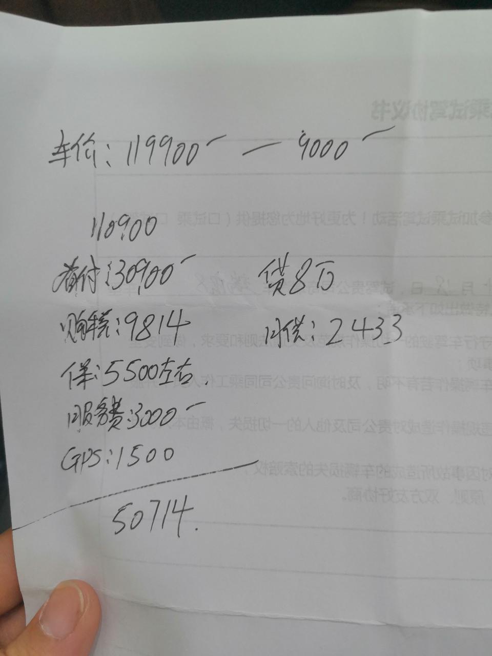 瑞虎8-坐标贵阳今天去看了一下，销售给的1.6自动时尚版清单。有啥毛病没